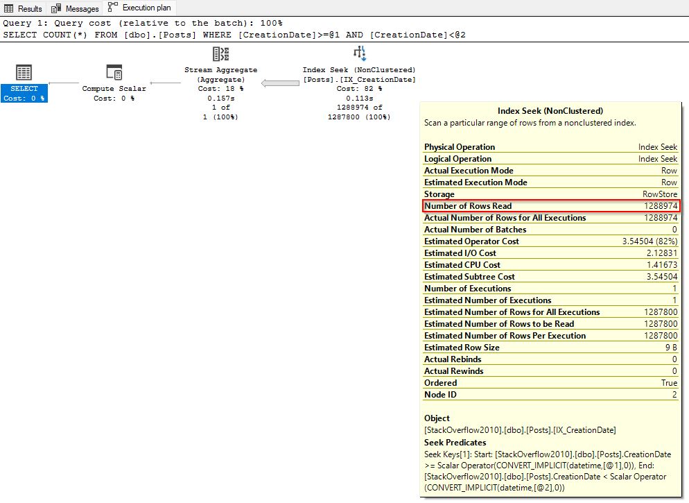 A query execution plan showing an index seek
