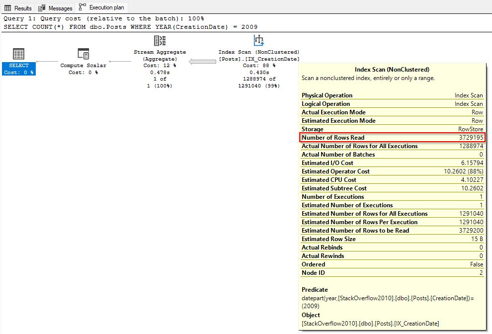 A query execution plan showing an index scan